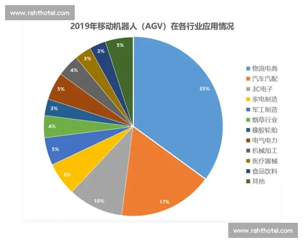 中国与印度在全球格局与发展道路上的竞争与合作前景战略演变分析