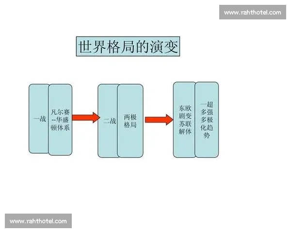 以vs盘为核心解析多空博弈逻辑与市场趋势演变路径实战应用策略思考